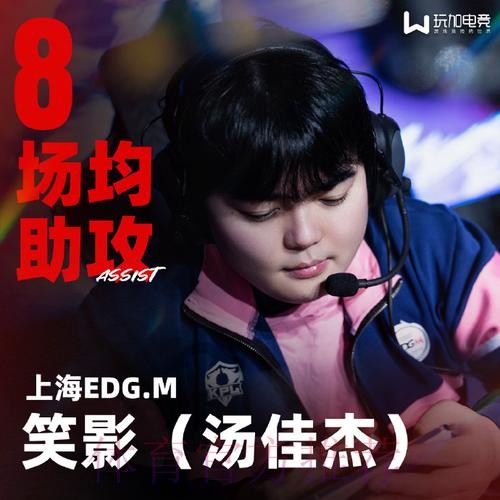 瓜主爆料：AG超玩会.长生21号做客评论席，你期待吗？